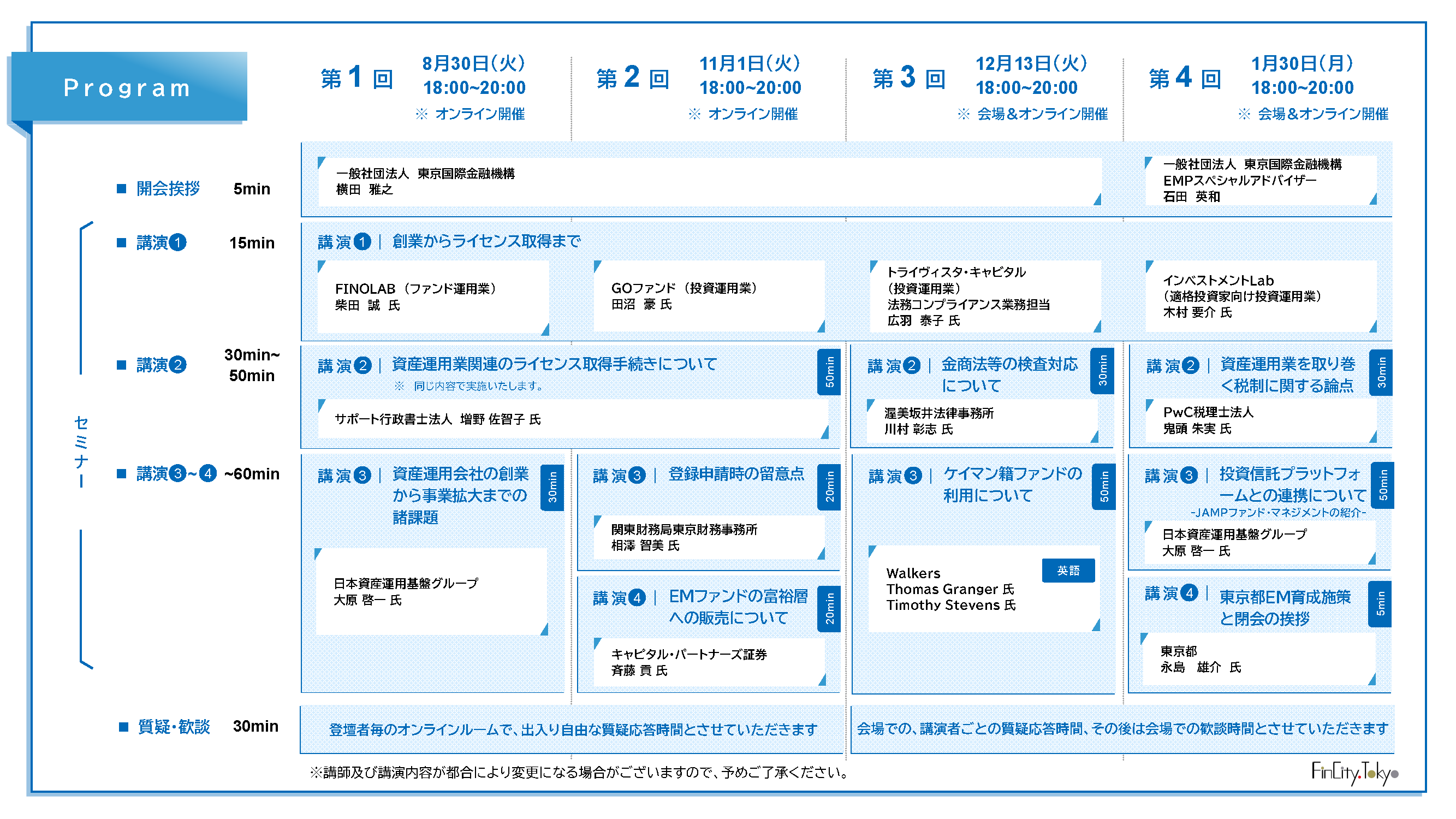 2022年度プログラム画像