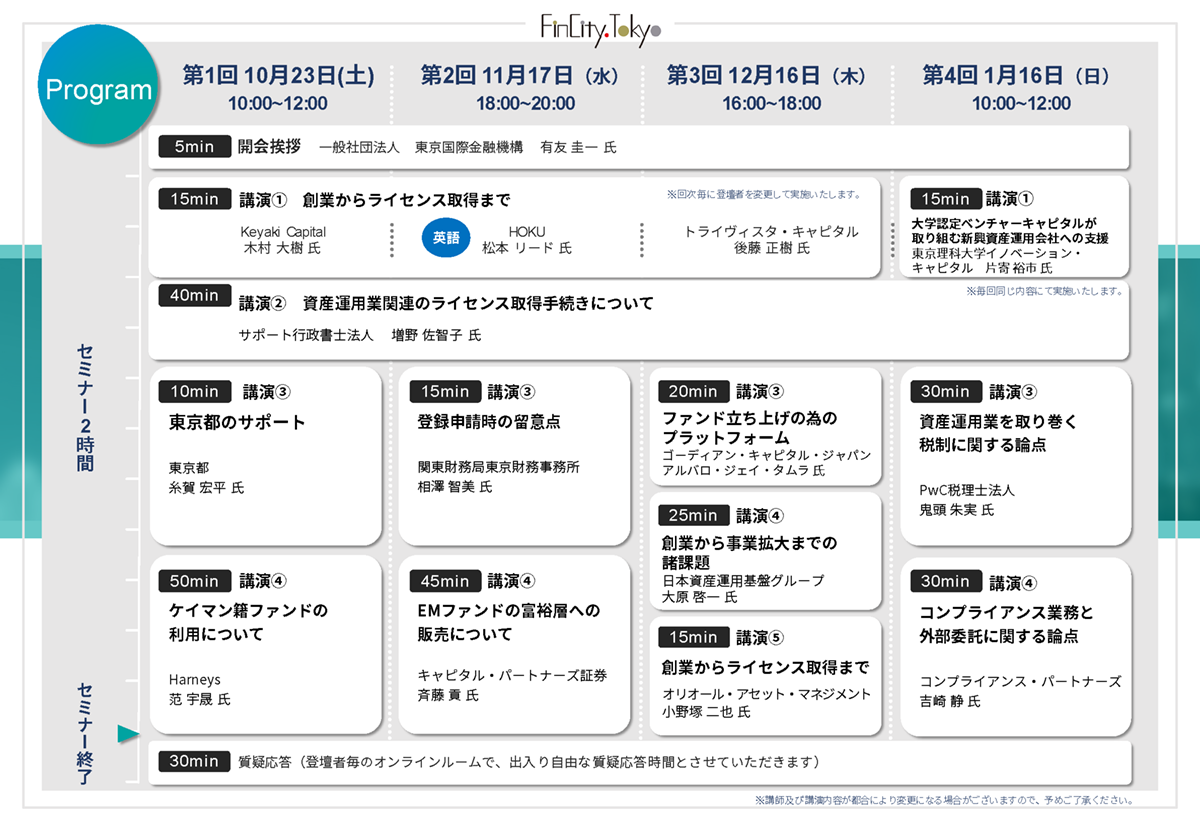 2021年度プログラム画像
